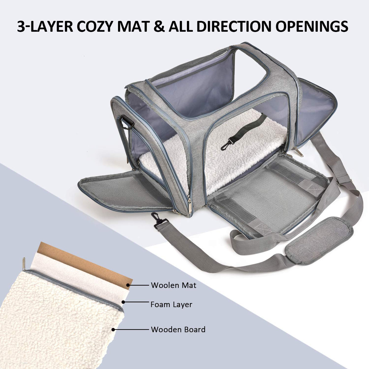 Carrier open on all sides with layered fleece mat