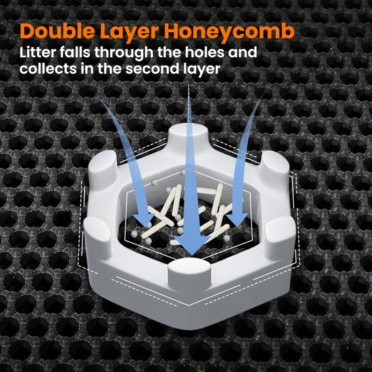 Honeytrap Litter Mat — Double-Layer Honeycomb Litter Catcher