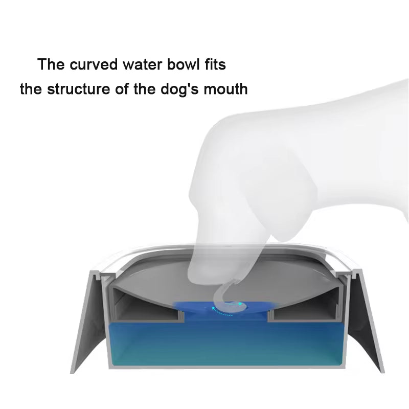 Splashguard No-Spill Water Bowl — Floating Disk, Travel-Ready